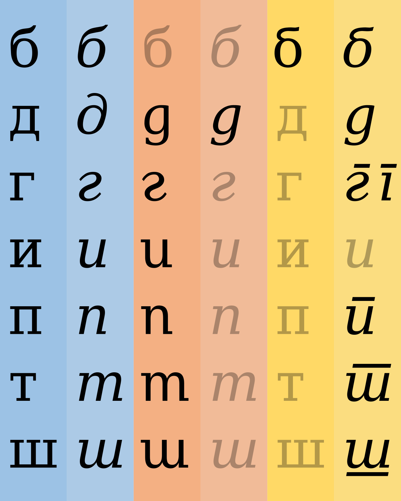 Cyrillic script street sign