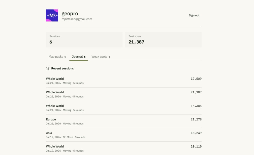 Training profile with sessions, best score, journal history, and weak spots